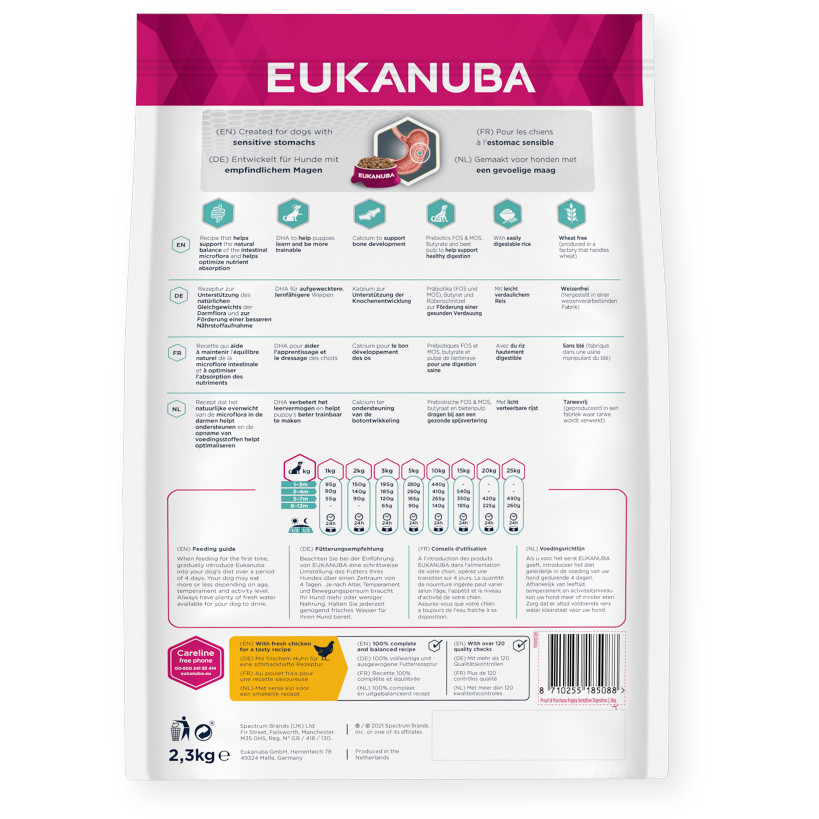 Eukanuba puppy 2025 feeding chart